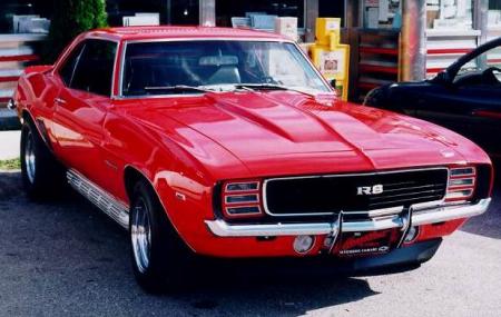 SS